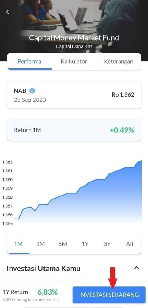 Reksadana Pasar Uang 7 Hal Penting Yang Perlu Kamu Tahu