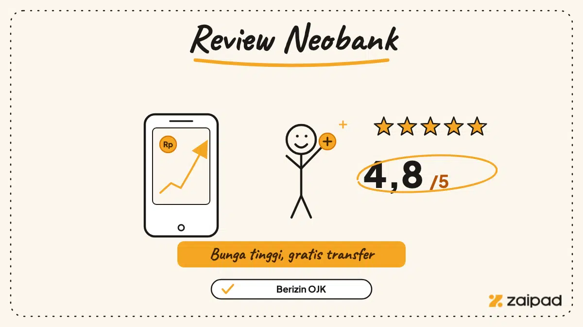 Review NeoBank Bank Neo Commerce