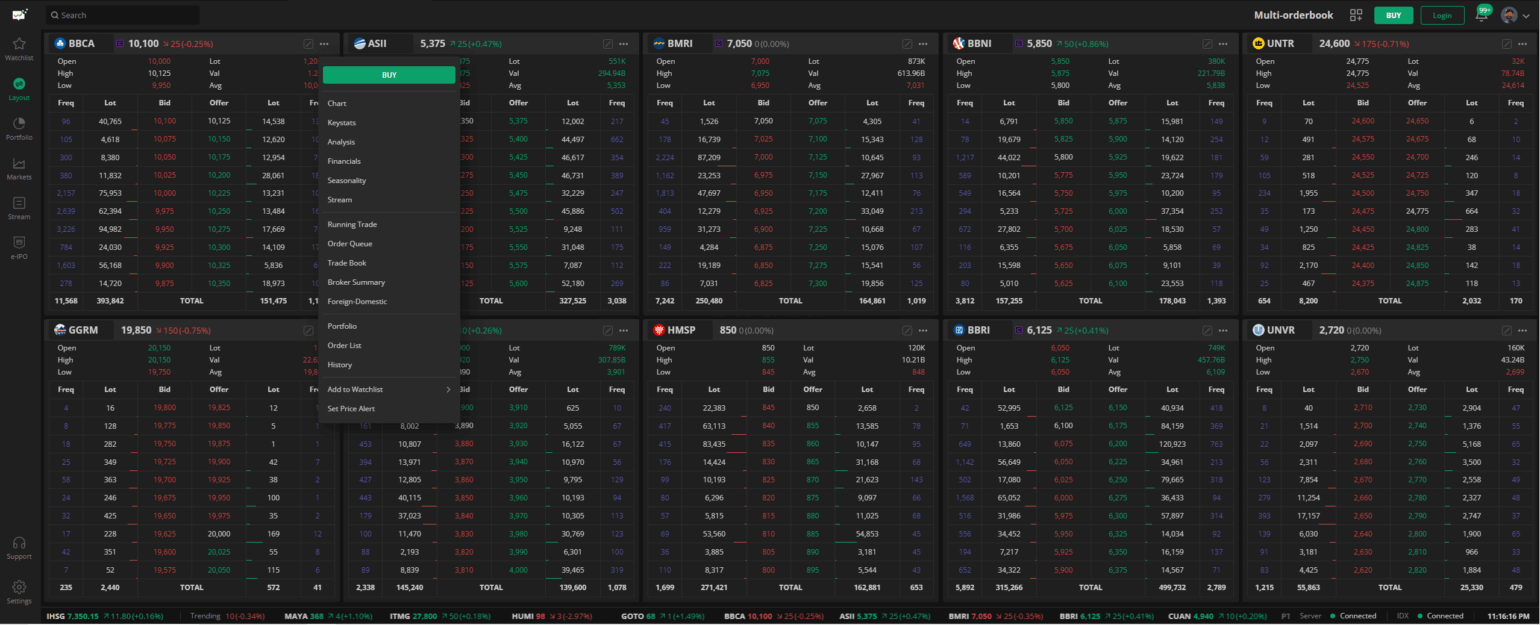 fitur advanced orderbook Stockbit Desktop App