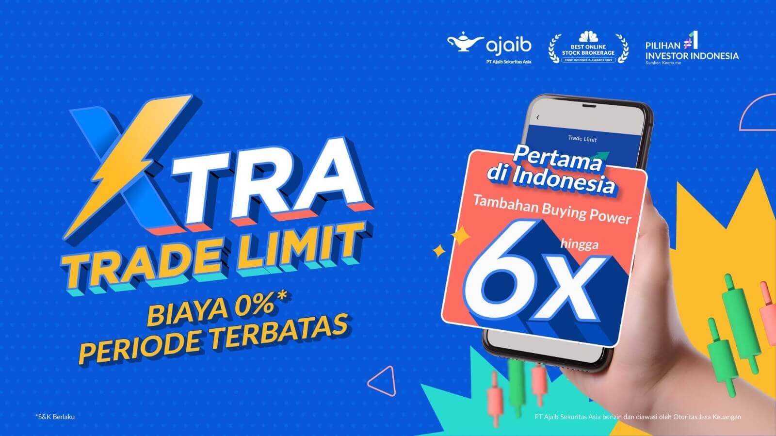 Fitur XTRA Trade Limit Ajaib