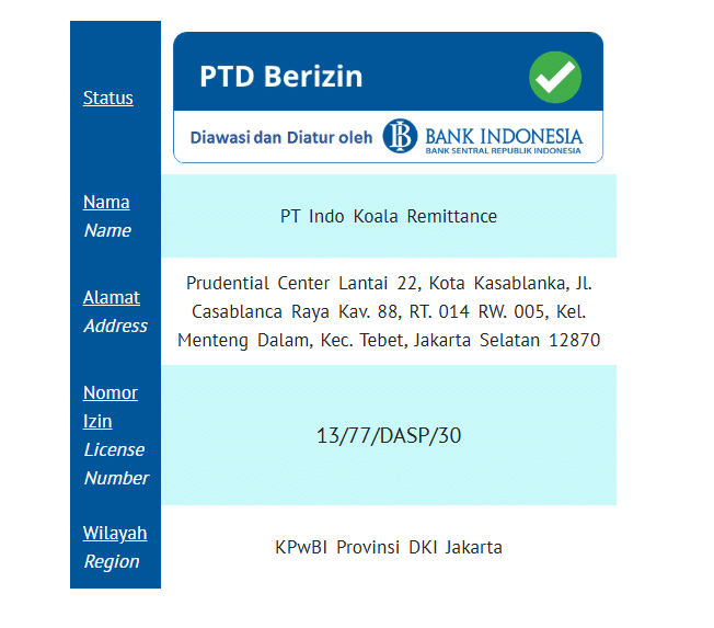 Review Transfez, Aplikasi Kirim Uang ke Luar Negeri Cepat dan Aman! 2