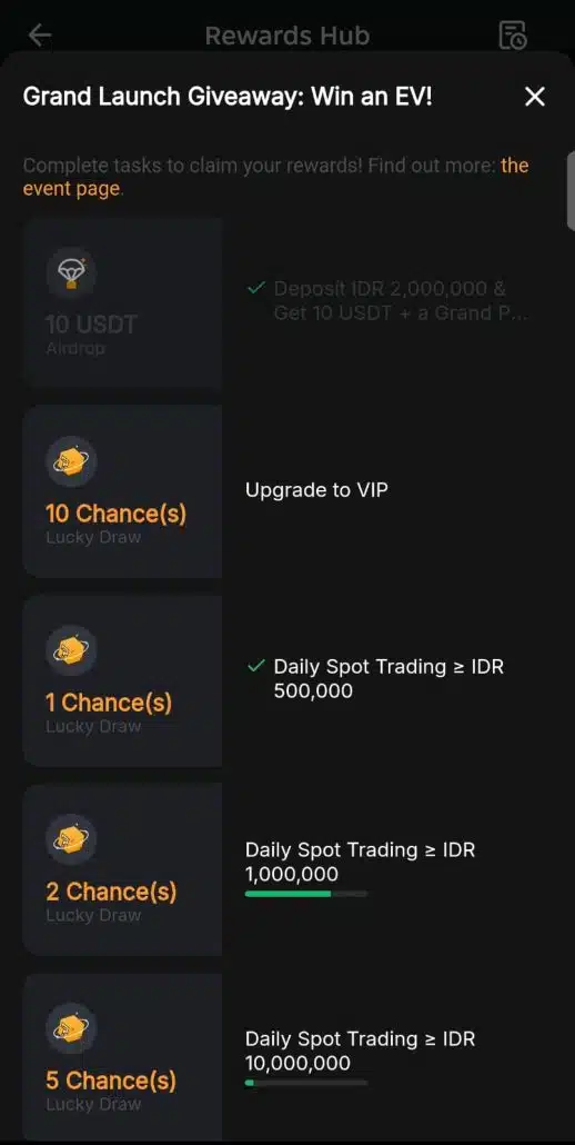 Kode Referral Bybit Indonesia 2026: QJA95Y4 (Bonus 5 USDT) 1 Promo Launching Bybit Indonesia