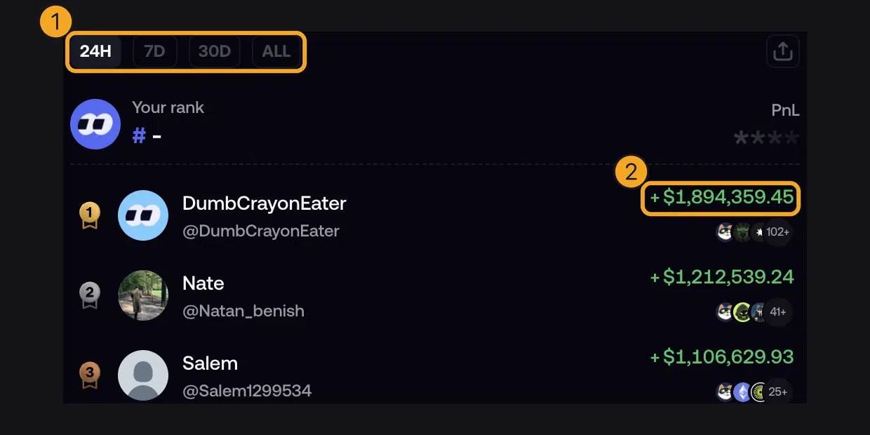 Cara Pakai Fomo App: Trading Crypto, Long/Short, dan Biaya 5 Periode 24H, 7D, 30D, ALL dan kolom PnL di Leaderboard Fomo
