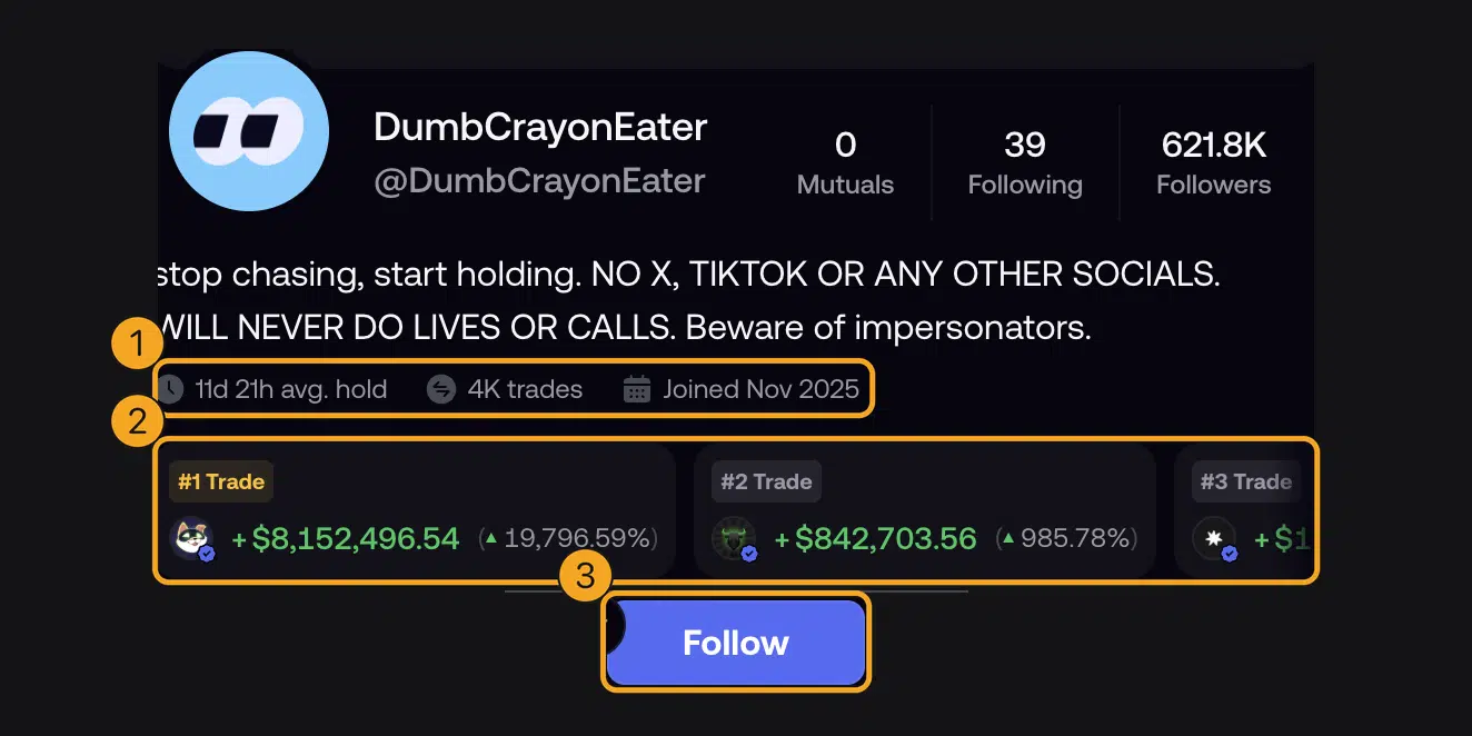 Cara Pakai Fomo App: Trading Crypto, Long/Short, dan Biaya 6 Rata-rata lama hold, jumlah trade, tiga trade terbaik, dan tombol Follow di profil trader Fomo