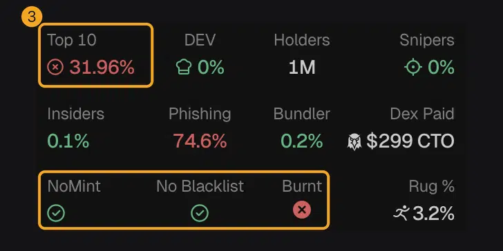Cara Pakai GMGN AI untuk Trading Memecoin di Solana 6 Panel keamanan token di GMGN dengan Top 10, NoMint, No Blacklist, dan Burnt