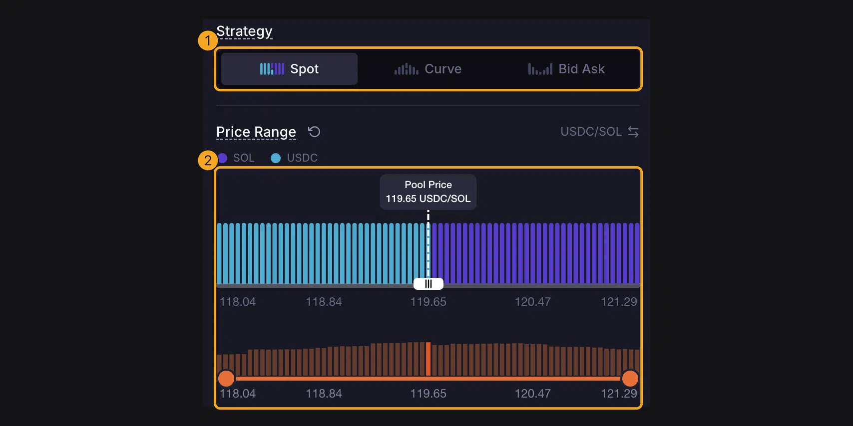 Apa Itu Meteora? Cara Kerja DLMM dan Tutorial Jadi Liquidity Provider 6 Pilihan strategi Spot, Curve, dan Bid Ask serta grafik Price Range dengan slider rentang harga di Meteora